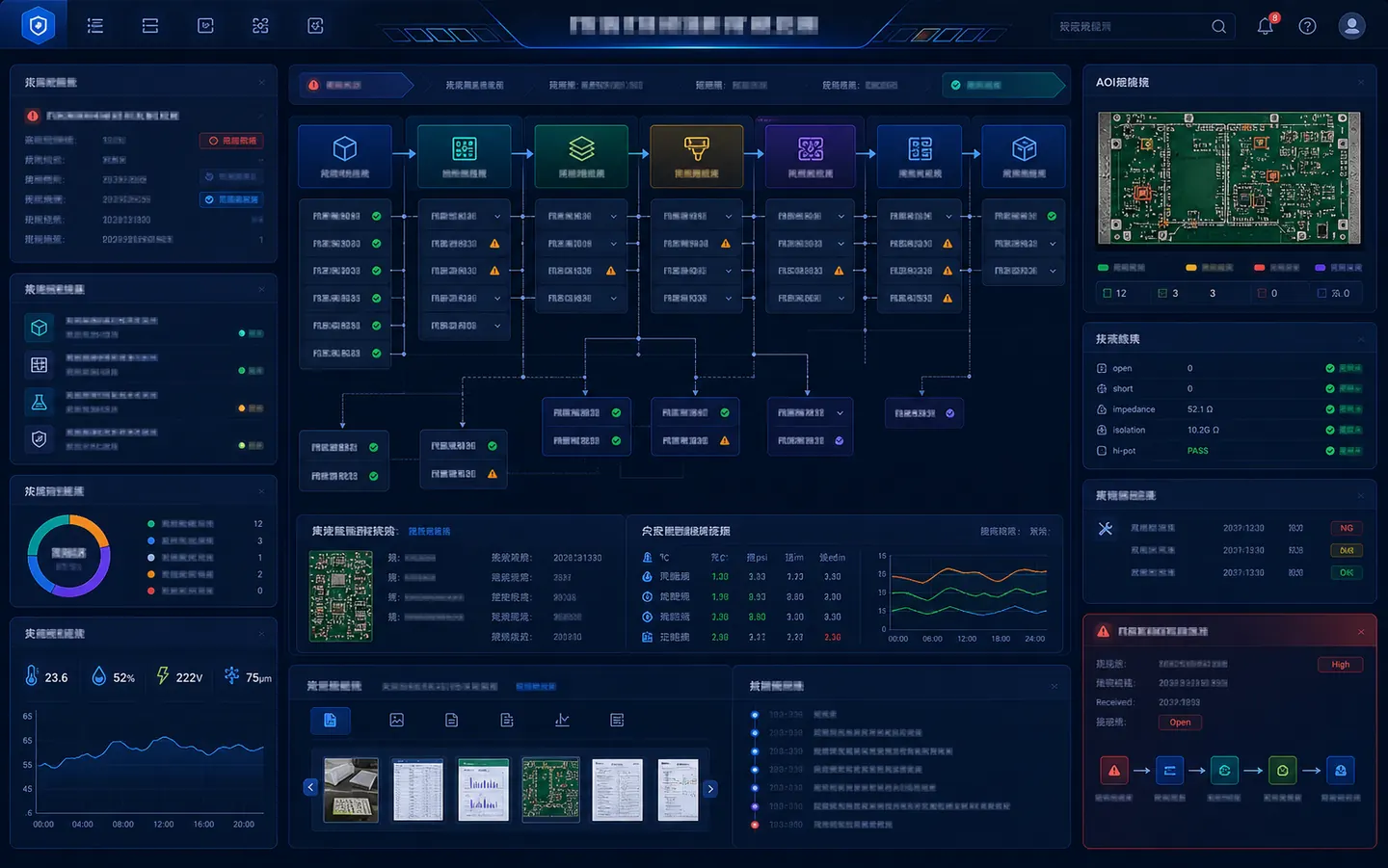 zeroQMS 质量追溯界面