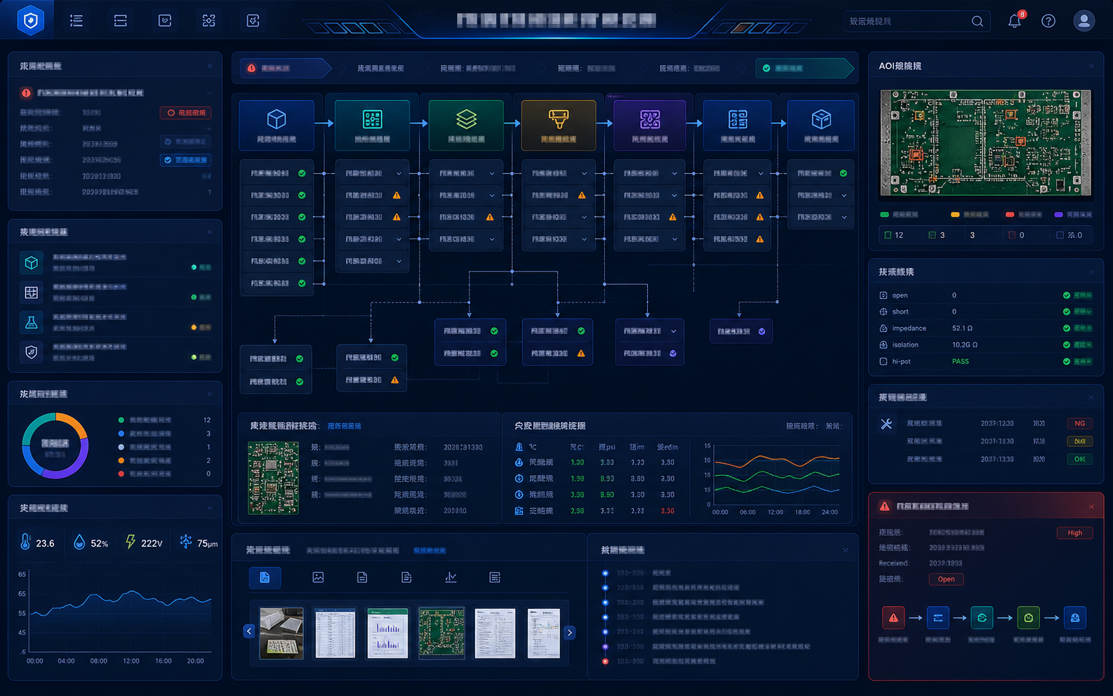 PCB质量追溯与客诉反查界面示意