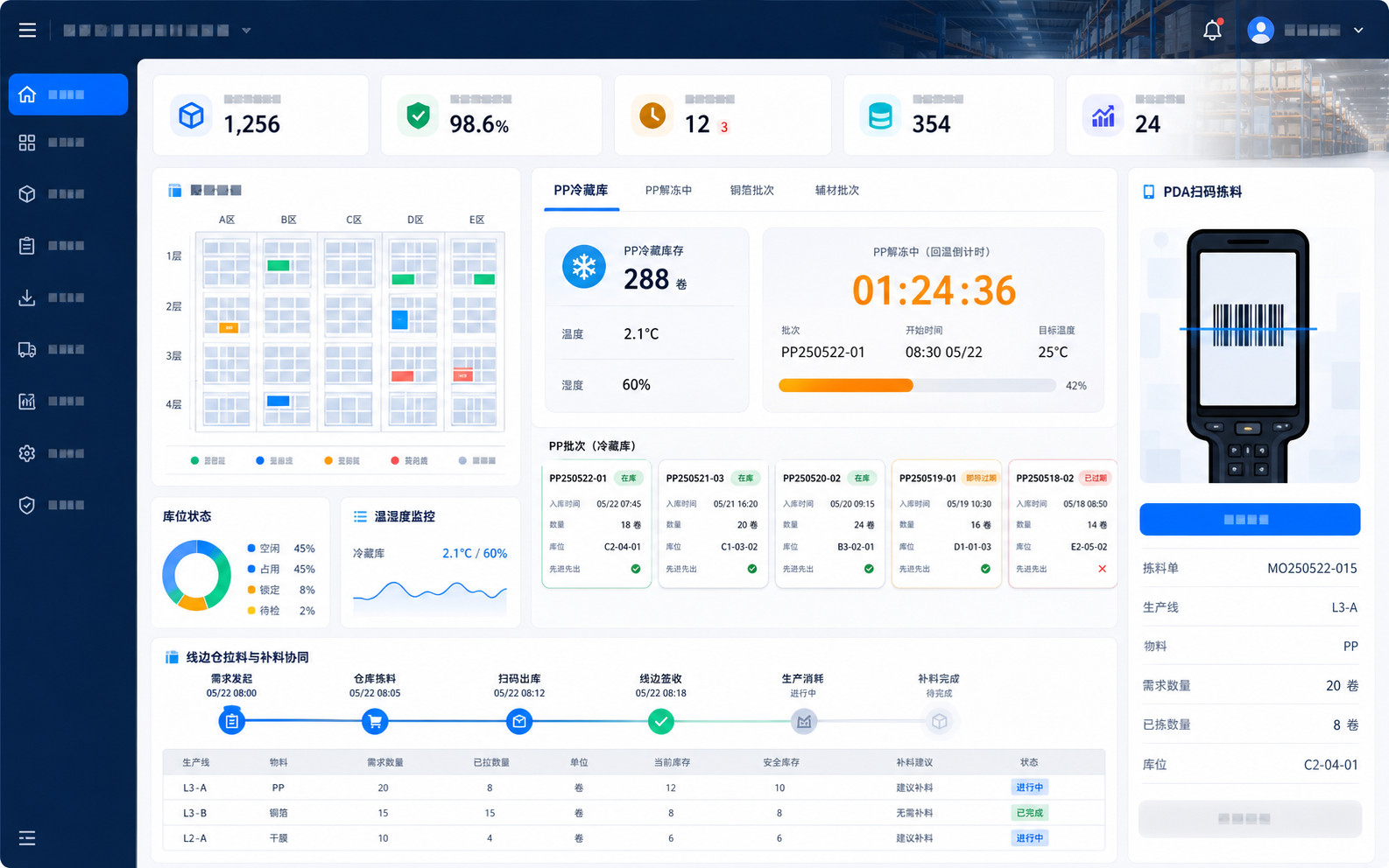 PCB WMS批次仓储与线边备料界面示意