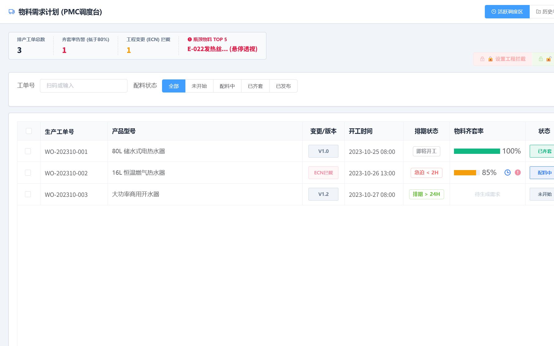 物料需求计划与齐套协同