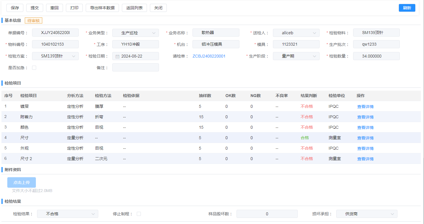不良异常闭环